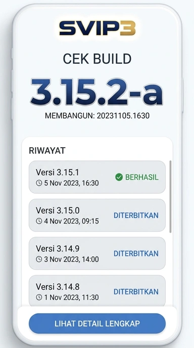 Riwayat Versi Aplikasi svip3 untuk Android